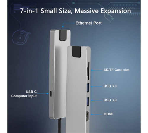 Док-станция WAVLINK USB-C  Travel Mini/100W PowerDelivery/ 1xUSB3.0/1xUSB2.0/1xHDMI 4K 60HZ/1xGigabit LAN/SD/Micro SD Card Reader