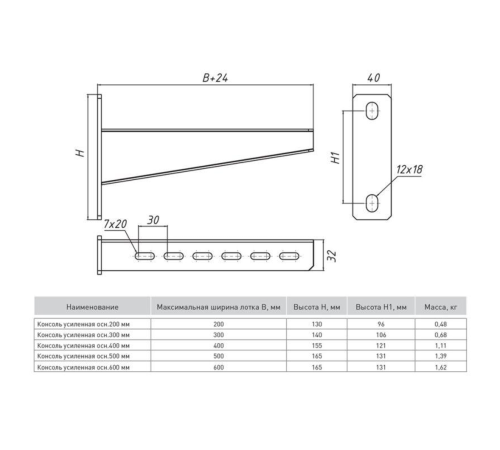 EKF ky200 Консоль усиленная осн.200 мм HDZ