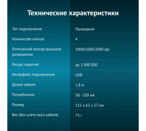 Oklick 147M черный оптическая (2000dpi) USB (4but) [1454525]