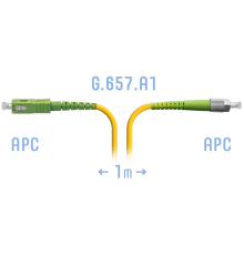 Патчкорд оптический FC/APC-SC/APC SM G.657.A1 1 метр