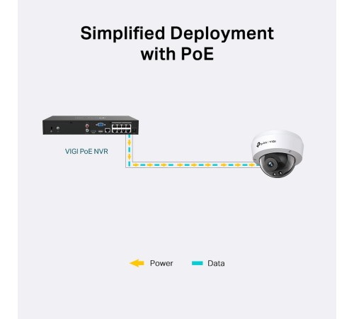 TP-Link VIGI C220I(2.8mm) TP-Link VIGI C220I(2.8mm)