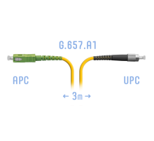 Патчкорд оптический SC/APC-FC/UPC SM G.657.A1 3 метра
