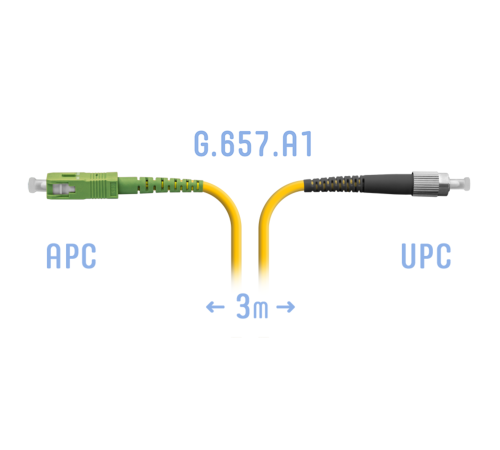 Патчкорд оптический SC/APC-FC/UPC SM G.657.A1 3 метра