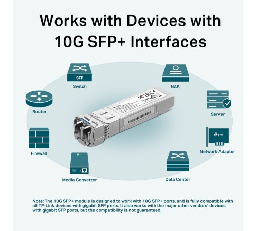 TP-Link SM5110-LR Трансивер SFP+, 10GBase-LR (Duplex LC), 1310нм, одномод, до 10км