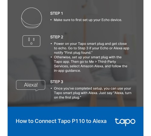 TP-Link Tapo P110M TP-Link Tapo P110M