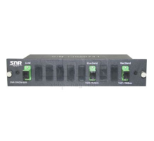 DWDM-фильтр диапазонов "Blue" (1528...1543nm) и "Red" (1547...1564nm) в 1/2U слоте