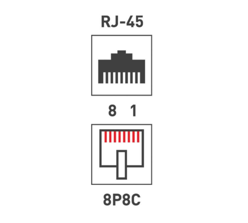 Rexant (03-0121) Розетка компьютерная внешняя 1-порт, UTP RJ-45 (8P8C), CAT 5e