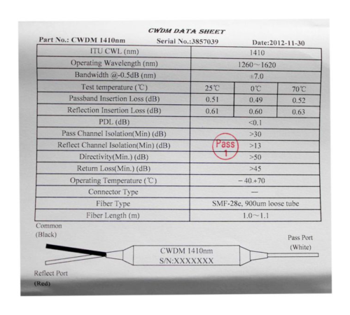 CWDM-фильтр, длина волны 1310нм, без коннекторов