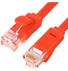 GCR Патч-корд  2.0m, кат.6, PROF, плоский,прямой, UTP, медь, красный, 30 AWG, ethernet high speed 10 Гбит/с, RJ45, T568B (GCR-LNC624-2.0m)