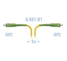Патчкорд оптический B-Optix SC/APC SM G.657.A1 3 метра