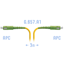 Патчкорд оптический B-Optix SC/APC SM G.657.A1 3 метра