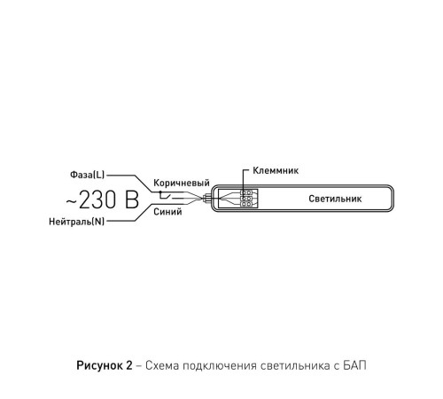 Светильник светодиодный SPP-201-0-40K-E36 36Вт 4000К IP65 3420лм IP65 1200мм линейный БАП 1ч матов. Эра Б0056747