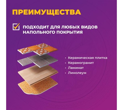 Мат нагревательный для теплого пола OneKeyElectro OKE-2100-14.00