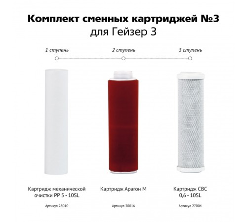 Комплект картриджей Гейзер №3 для проточных фильтров (упак.:3шт)