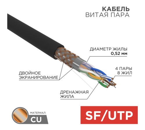 Rexant (01-0344) Кабель SFTP CAT5e 4 пары (305м) 0.51 мм OUTDOOR Rexant (01-0344) Кабель SFTP CAT5e 4 пары (305м) 0.51 мм OUTDOOR