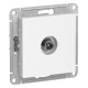 ATLASDESIGN TV РОЗЕТКА оконечная 1DB, механизм, ЛОТОС