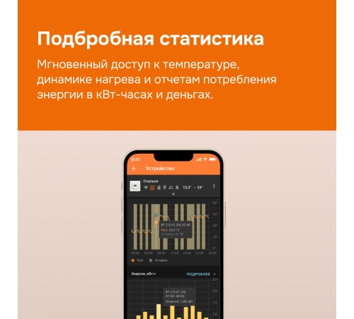 Терморегулятор для теплого пола Welrok az bk