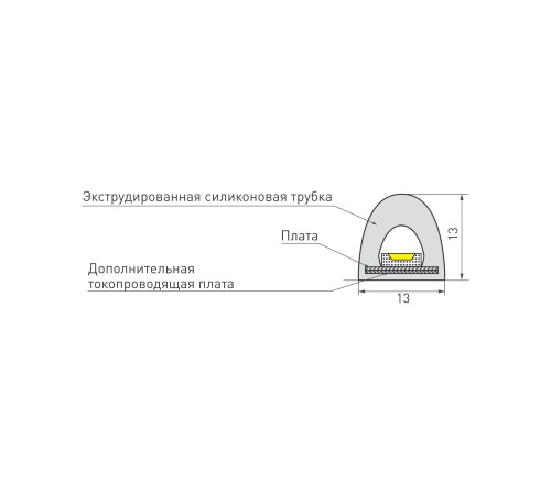 Лента герметичная RTW-PWT-A180-13мм 24V Day4000 (14.4 W/m, IP68, 2835, 5м) (14.4 Вт/м, IP68)