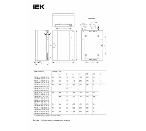 TETRA 5 Корпус пластиковый ЩМПп 400х300х170мм IP65