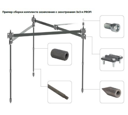 Комплект заземления с заострением 3х3м PROFI, HZ PROxima