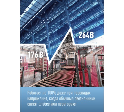 Светильник светодиодный ДСП-150Вт HIgh Bay 6500К 15000 Лм IP65