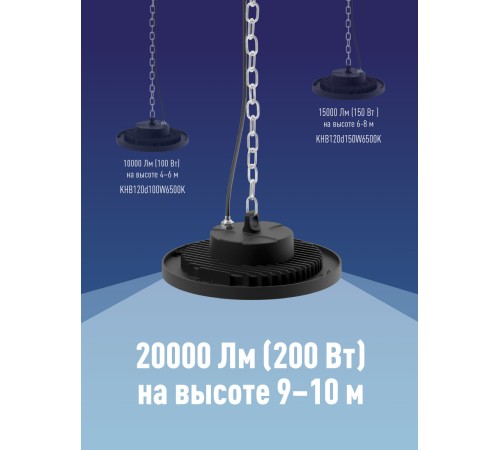 Светильник светодиодный ДСП-200Вт HIgh Bay 6500К 20000 Лм IP65