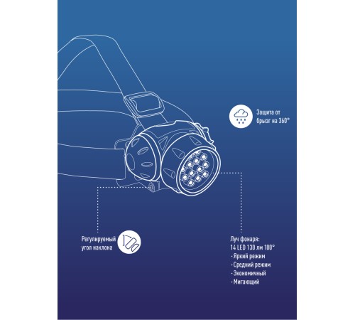 Фонарь налобный , 14 LED, 3 батарейки ААА, 130Lm, Фонарь налобный , 14 LED, 3 батарейки ААА, 130Lm,