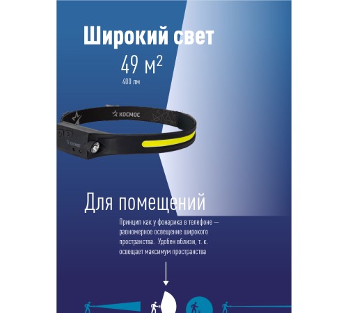 Фонарь налобный аккум сенсорн/20ВтCOB+2ВтXPE/Li-po 102540 1200mAh/гибк корп/USBtC Фонарь налобный аккум сенсорн/20ВтCOB+2ВтXPE/Li-po 102540 1200mAh/гибк корп/USBtC