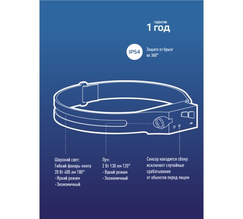 Фонарь налобный аккум сенсорн/20ВтCOB+2ВтXPE/Li-po 102540 1200mAh/гибк корп/USBtC Фонарь налобный аккум сенсорн/20ВтCOB+2ВтXPE/Li-po 102540 1200mAh/гибк корп/USBtC