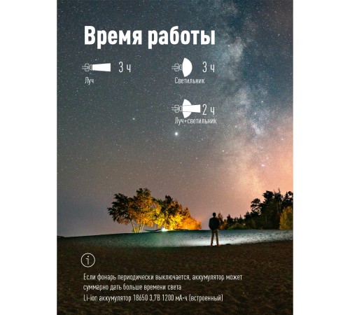 Фонарь налобный аккум/3Вт+3ВтCOB/кол. линза/Li-ion18650 1200mAh/USBtC/магнит/зажим Фонарь налобный аккум/3Вт+3ВтCOB/кол. линза/Li-ion18650 1200mAh/USBtC/магнит/зажим