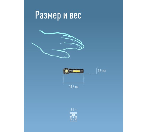 Фонарь налобный аккум/3Вт+3ВтCOB/кол. линза/Li-ion18650 1200mAh/USBtC/магнит/зажим Фонарь налобный аккум/3Вт+3ВтCOB/кол. линза/Li-ion18650 1200mAh/USBtC/магнит/зажим