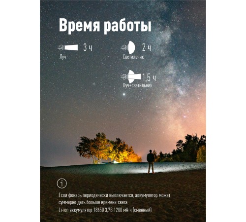 Фонарь налобный аккум/3Вт+5ВтCOB/кол. линза/съемн Li-ion18650 1200mAh/USBшн typeC Фонарь налобный аккум/3Вт+5ВтCOB/кол. линза/съемн Li-ion18650 1200mAh/USBшн typeC