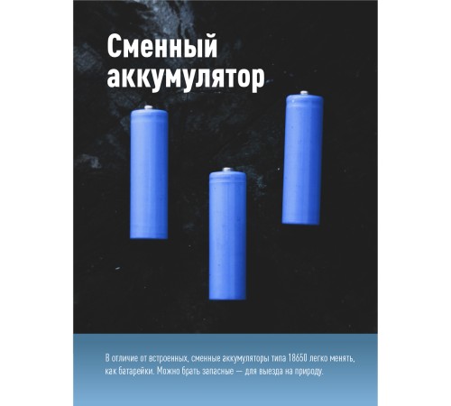 Фонарь налобный аккум/3Вт+5ВтCOB/кол. линза/съемн Li-ion18650 1200mAh/USBшн typeC Фонарь налобный аккум/3Вт+5ВтCOB/кол. линза/съемн Li-ion18650 1200mAh/USBшн typeC
