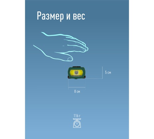Фонарь налобный аккум/3Вт+5ВтCOB/кол. линза/съемн Li-ion18650 1200mAh/USBшн typeC Фонарь налобный аккум/3Вт+5ВтCOB/кол. линза/съемн Li-ion18650 1200mAh/USBшн typeC