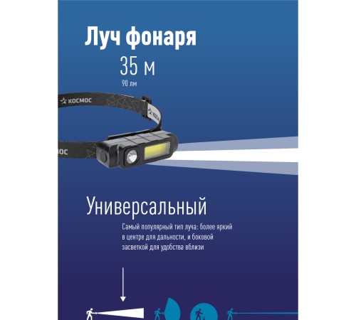 Фонарь налобный аккум/1ВтLED+3ВтCOBLED/Li-ion 18650 800mAh/ABS-пластик/USB-шнур Фонарь налобный аккум/1ВтLED+3ВтCOBLED/Li-ion 18650 800mAh/ABS-пластик/USB-шнур