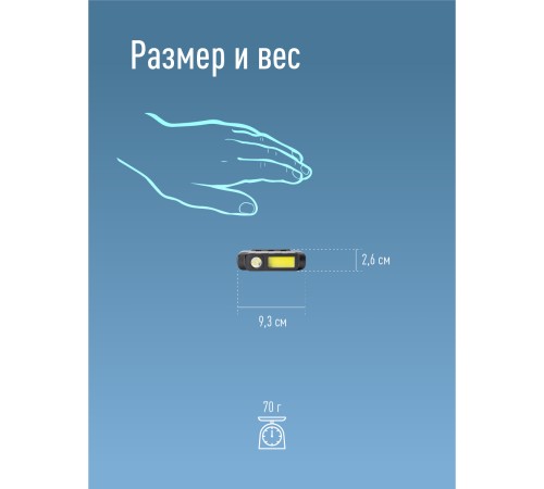 Фонарь налобный аккум/1ВтLED+3ВтCOBLED/Li-ion 18650 800mAh/ABS-пластик/USB-шнур Фонарь налобный аккум/1ВтLED+3ВтCOBLED/Li-ion 18650 800mAh/ABS-пластик/USB-шнур