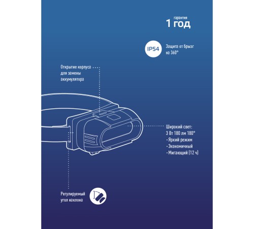 Фонарь налобный аккум/3ВтCOBLED/съемный Li-ion 18650 800mAh/ABS-пл/USB-шнур typeC Фонарь налобный аккум/3ВтCOBLED/съемный Li-ion 18650 800mAh/ABS-пл/USB-шнур typeC
