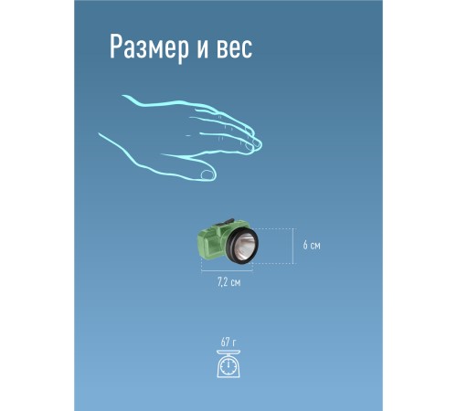 Фонарь налобный аккум/2ВтLED/Li-ion 14500 500mAh/ABS-пластик/USB-шнур type C Фонарь налобный аккум/2ВтLED/Li-ion 14500 500mAh/ABS-пластик/USB-шнур type C