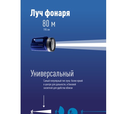 Фонарь ручной Космос синий лам.:светодиод. Dx4 (KOC860LED) Фонарь ручной Космос синий лам.:светодиод. Dx4 (KOC860LED)