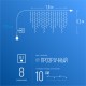 Гирлянда-Бахрома 1,8x0,5м 48LED, схема нитей 1/2/3/5/3/2 цвет свечения - теплый белый. Степень защиты IP20 для использования в помещении, возможность соединения до 3 шт от 220V
