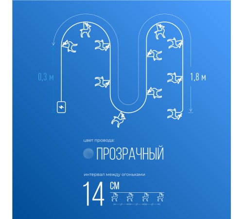 Гирлянда-Олени 5х4х0,5см 10LED Гирлянда-Олени 5х4х0,5см 10LED