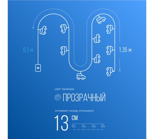 Гирлянда-Машинки 4х1х3см цветн. 10LED Гирлянда-Машинки 4х1х3см цветн. 10LED