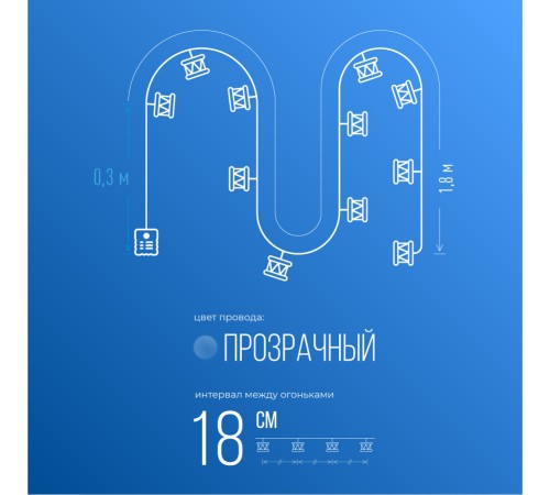 Гирлянда-Барабаны пластик 5х4cм 10LED
