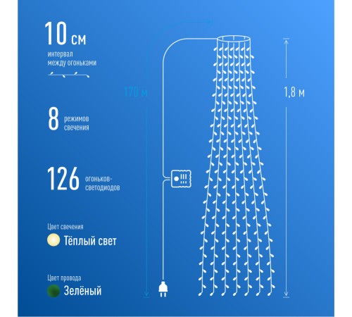 Гирлянда-Пучок 1,8м x 7 нитей 126LED прозрачный провод от 220V Гирлянда-Пучок 1,8м x 7 нитей 126LED прозрачный провод от 220V