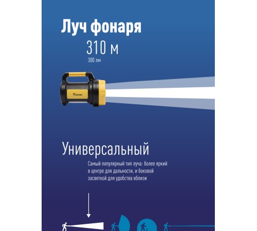 Фонарь-прожектор аккумуляторный , 5W LED + 20x0,5 W LED, аккум. 4V 2Ah, 300Lm - 6 часов, 380Lm - 3 часа, Фонарь-прожектор аккумуляторный , 5W LED + 20x0,5 W LED, аккум. 4V 2Ah, 300Lm - 6 часов, 380Lm - 3 часа,