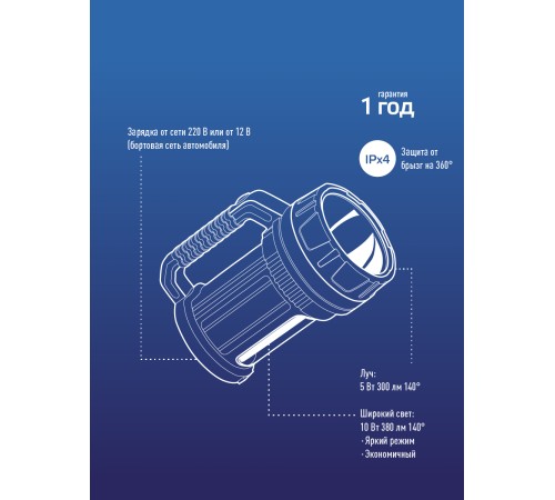 Фонарь-прожектор аккумуляторный , 5W LED + 20x0,5 W LED, аккум. 4V 2Ah, 300Lm - 6 часов, 380Lm - 3 часа, Фонарь-прожектор аккумуляторный , 5W LED + 20x0,5 W LED, аккум. 4V 2Ah, 300Lm - 6 часов, 380Lm - 3 часа,