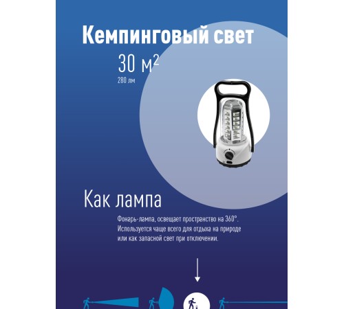 Фонарь кемпинговый аккумуляторный, 36 SMD LED, аккум. 4V 2Ah, 280Лм, 4-10 часов Фонарь кемпинговый аккумуляторный, 36 SMD LED, аккум. 4V 2Ah, 280Лм, 4-10 часов