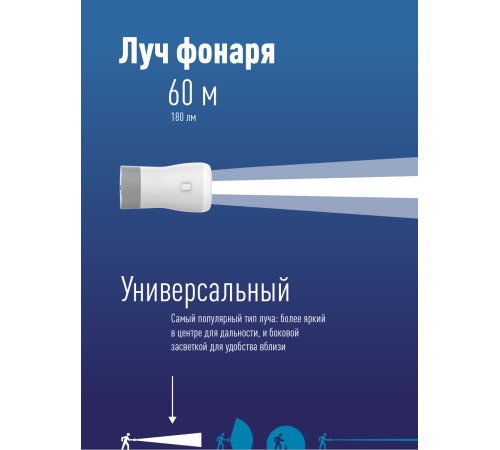 Фонарь-светильник аккумуляторный - 3W , кемпинг-7 W, аккум. 3,7V 1,2 Ah, 150Lm - 3 часа, 250 Lm - 3 часа, 180 Lm - 4 часа, Фонарь-светильник аккумуляторный - 3W , кемпинг-7 W, аккум. 3,7V 1,2 Ah, 150Lm - 3 часа, 250 Lm - 3 часа, 180 Lm - 4 часа,
