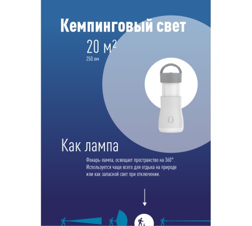 Фонарь-светильник аккумуляторный - 3W , кемпинг-7 W, аккум. 3,7V 1,2 Ah, 150Lm - 3 часа, 250 Lm - 3 часа, 180 Lm - 4 часа, Фонарь-светильник аккумуляторный - 3W , кемпинг-7 W, аккум. 3,7V 1,2 Ah, 150Lm - 3 часа, 250 Lm - 3 часа, 180 Lm - 4 часа,