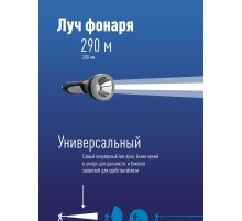 Фонарь ручной Космос серый/черный 7Вт лам.:светодиод. (KOCAC7005LED-BL)